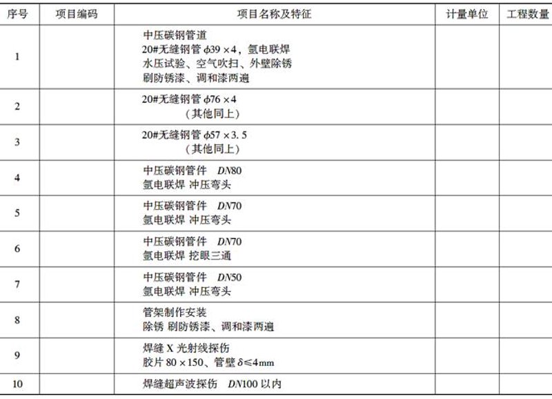 机电安装二级资质：自办与挂靠的成本效率数据对决